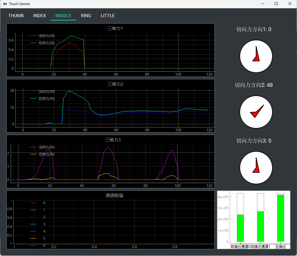 Tactile sensor view
